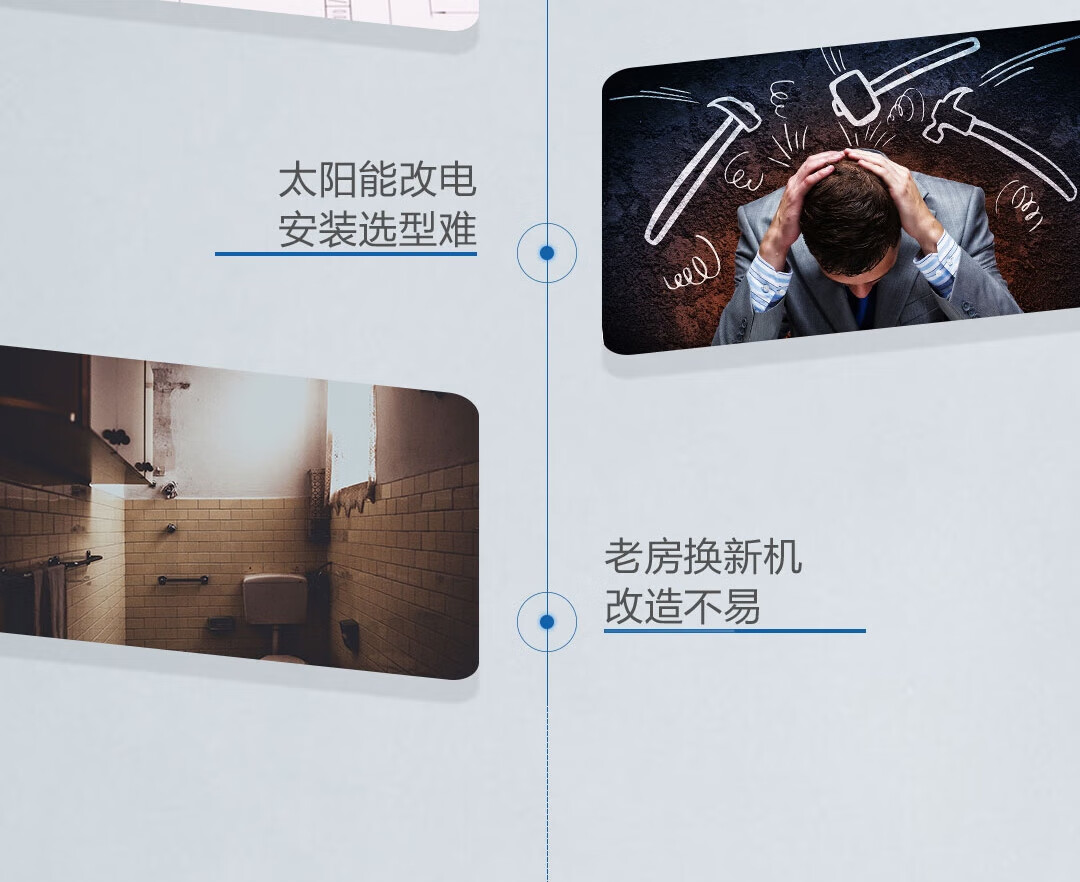 海尔（Haier）60升立式竖式 变频恒温速热 预约洗浴防电墙 储水式家用壁挂式电热水器60升 ES60V-V1