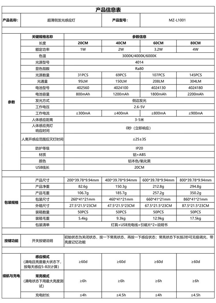 神火（SupFire）走道楼梯阳台感应灯?超薄磁吸感应灯 400*40*9mm
