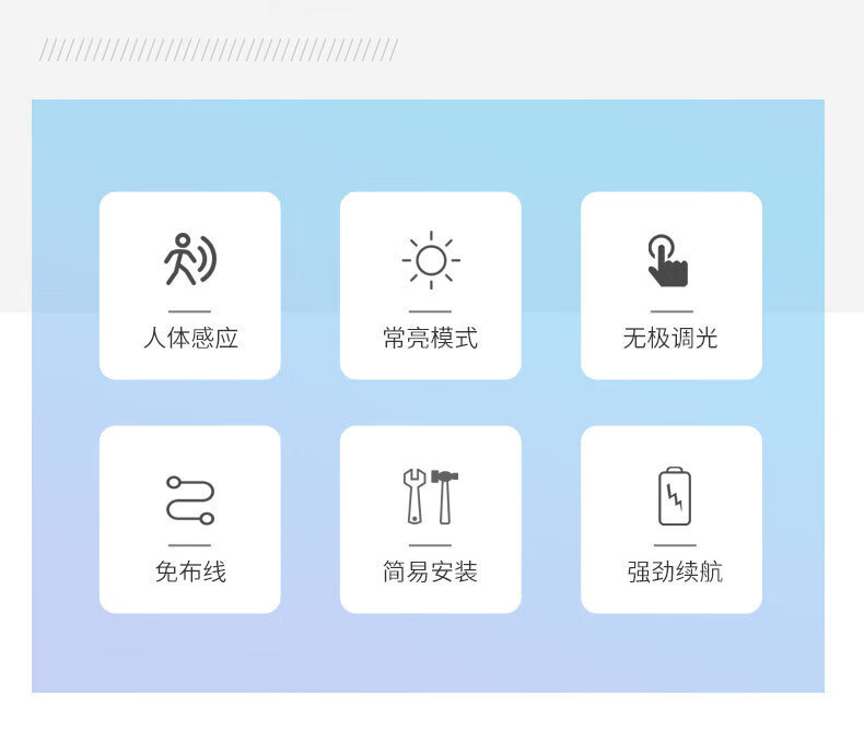 神火（SupFire）走道楼梯阳台感应灯?超薄磁吸感应灯 400*40*9mm