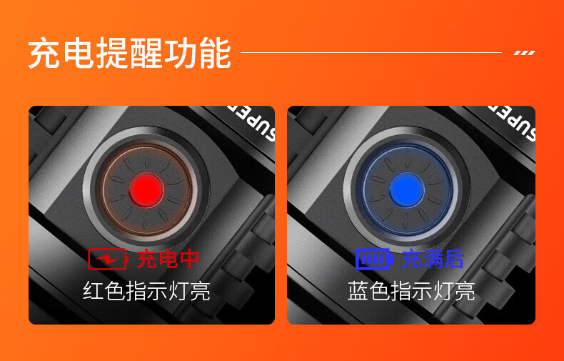 神火（SupFire）Y20变焦超强光手电筒26650可充电超亮远射大功率20W续航5小时