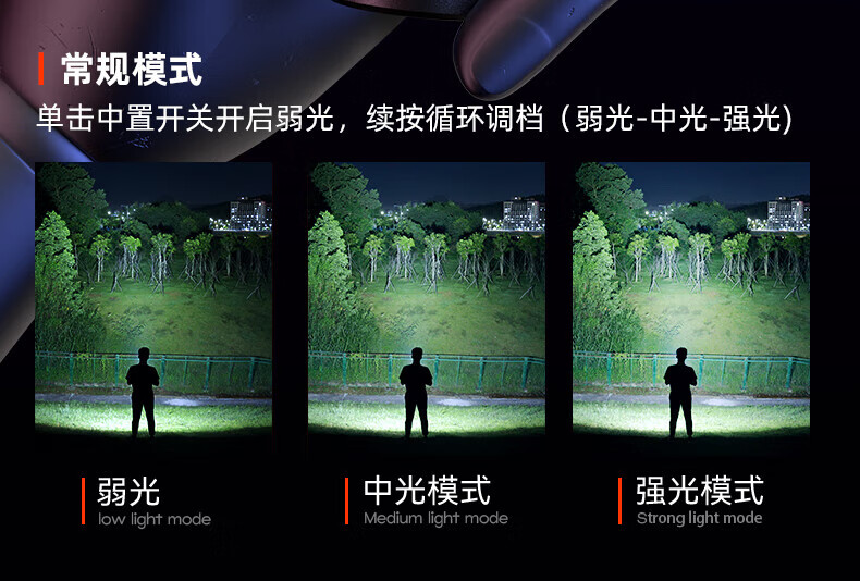 神火（SupFire）Y20变焦超强光手电筒26650可充电超亮远射大功率20W续航5小时