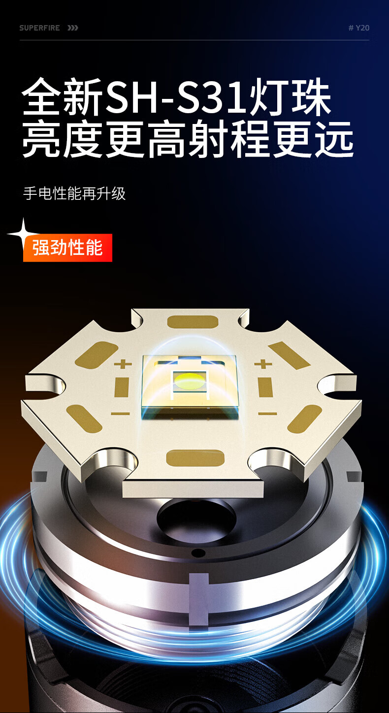 神火（SupFire）Y20变焦超强光手电筒26650可充电超亮远射大功率20W续航5小时