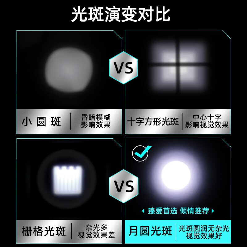 神火（SupFire） 强光HL25变焦头灯充电超亮头戴式钓鱼专用感应夜钓照明 HL25-A