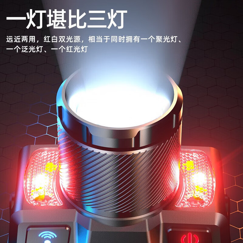 神火（SupFire） 强光HL25变焦头灯充电超亮头戴式钓鱼专用感应夜钓照明 HL25-A