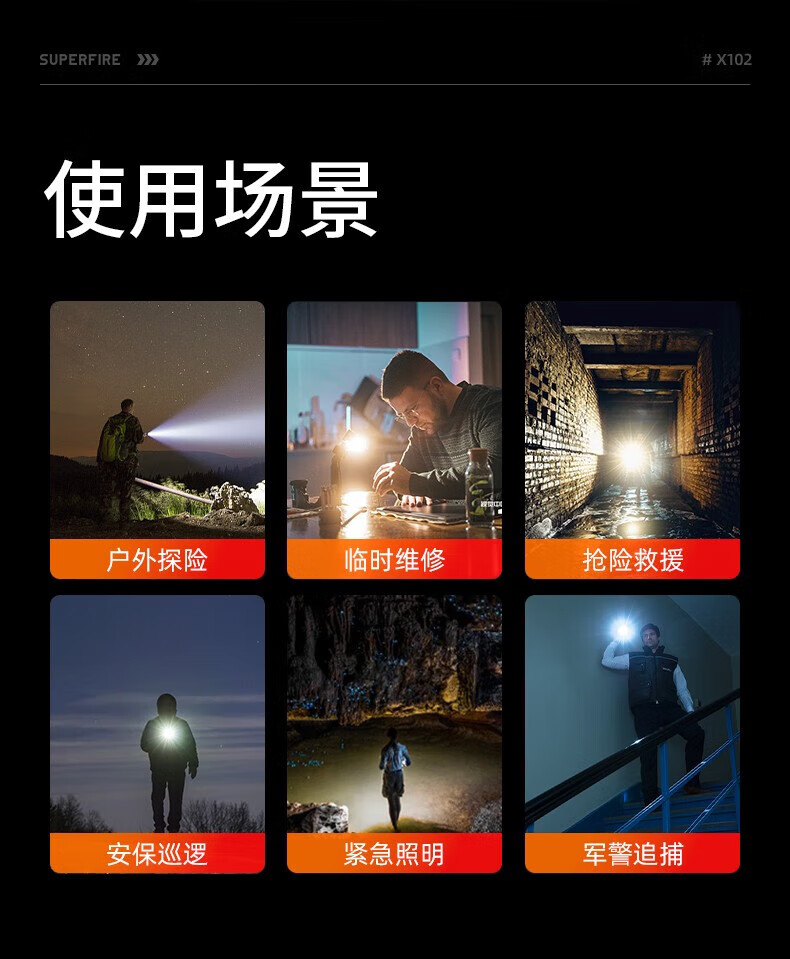 神火（SupFire） X102户外带磁维修汽修灯可充电led强光多功能X102 黄色+黑色