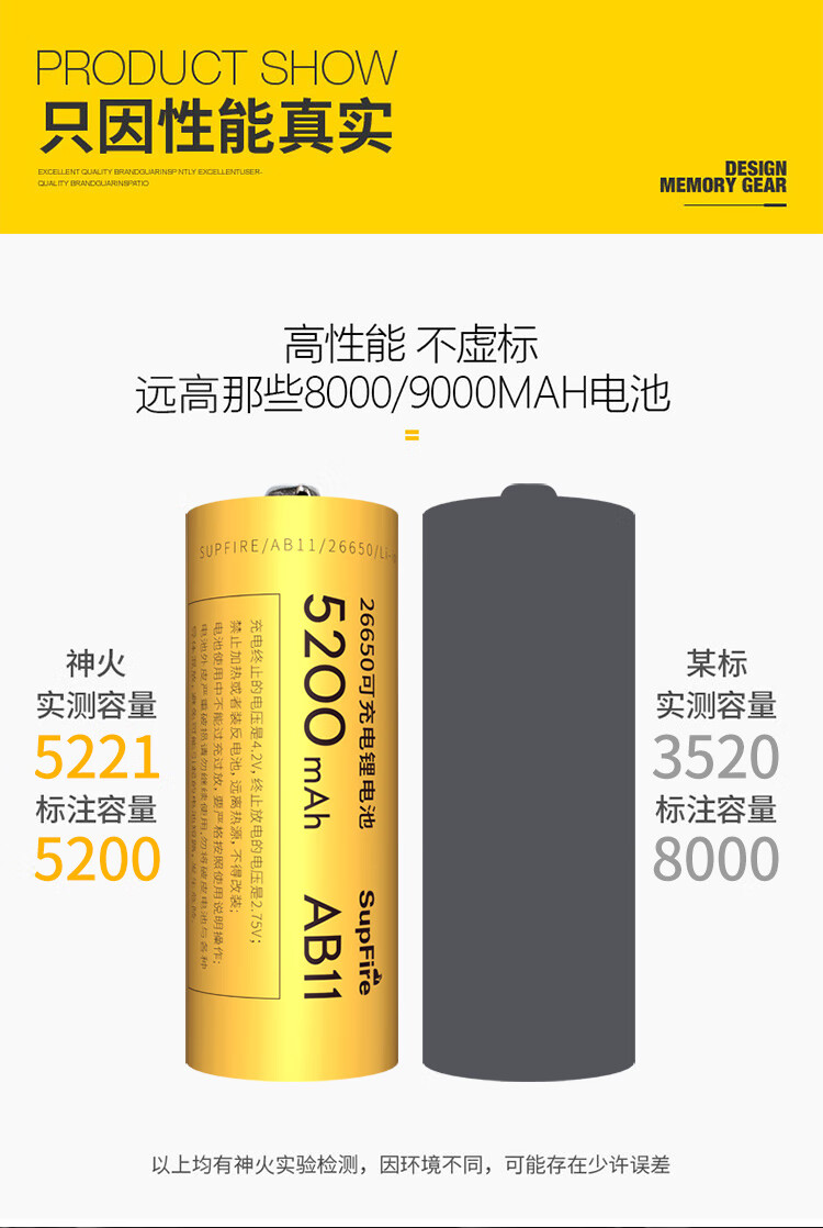 神火（SupFire）AB11 26650电池 5200毫安强光手电筒配件锂电池尖头 3.7V-4.2V