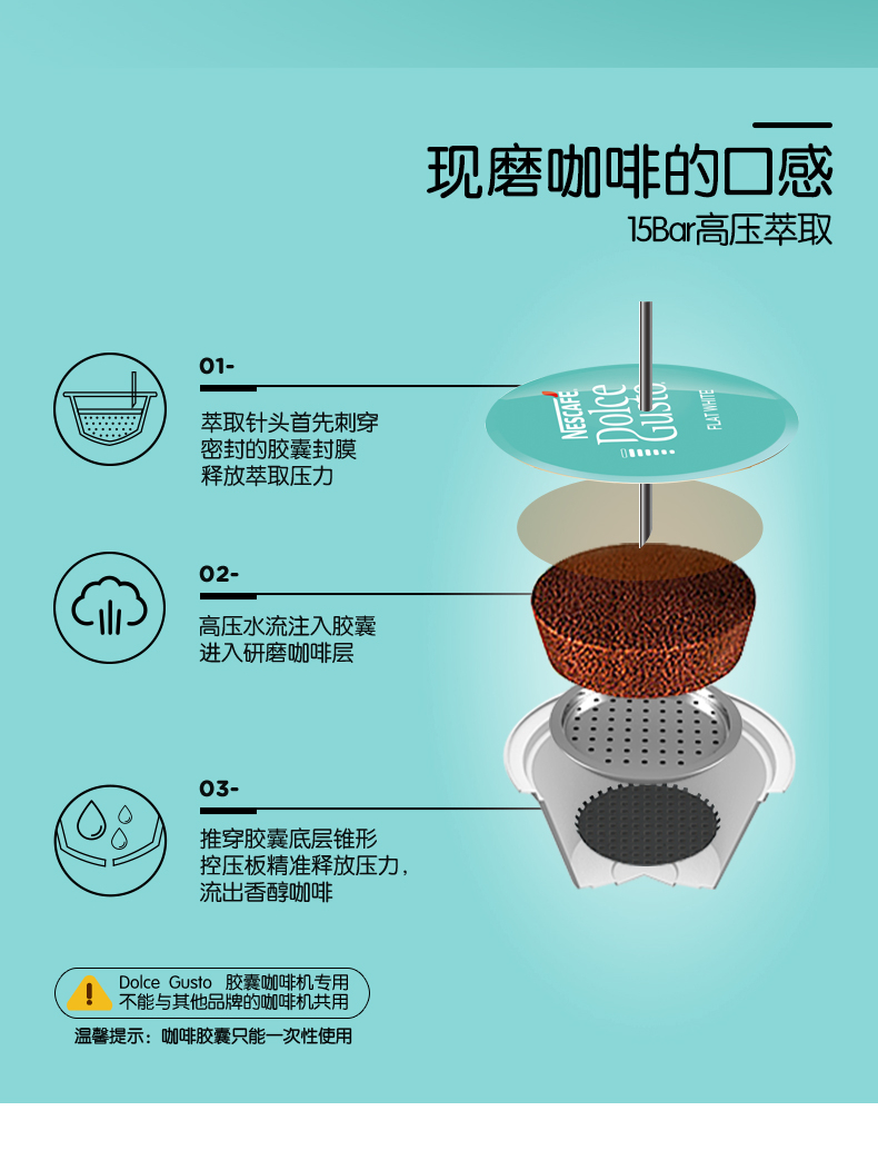 雀巢 多趣酷思菲拉白咖啡 16颗胶囊可冲16杯/盒*3盒