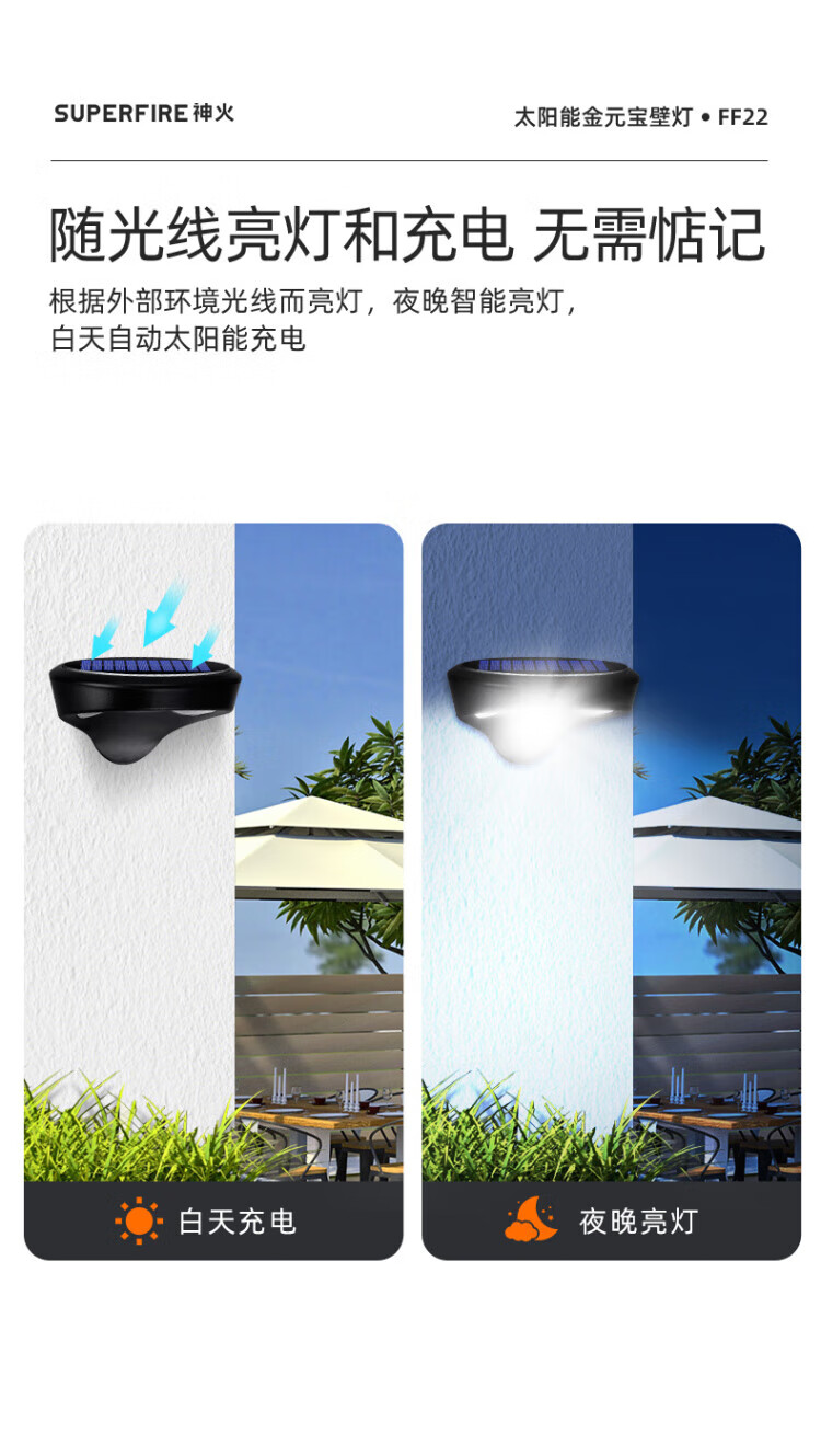 神火（SupFire） 太阳能灯户外超亮人体感应FF22新农村灯工业级定制 FF22标配