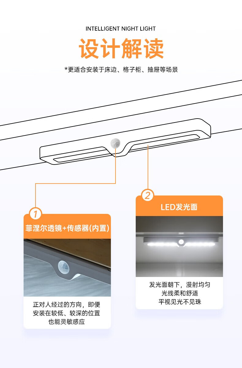 神火（SupFire）充电小夜灯无线感应灯led人体感应灯楼过道 XYD008-侧感应条灯