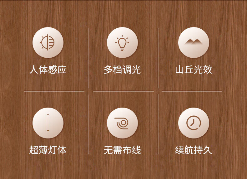 神火（SupFire）智能人体感应小夜灯过道衣柜橱柜灯带充电灯条 山丘灯-60CM