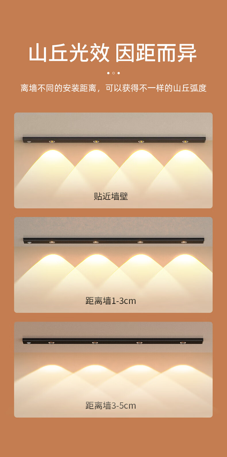 神火（SupFire）智能人体感应小夜灯过道衣柜橱柜灯带充电灯条 山丘灯-60CM