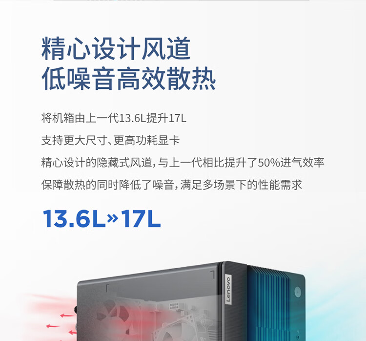 联想（Lenovo）商用办公家用电脑GeekPro-17IRB i7-13700F 16G  1TSSDw11 RTX4060Ti_8G 500W