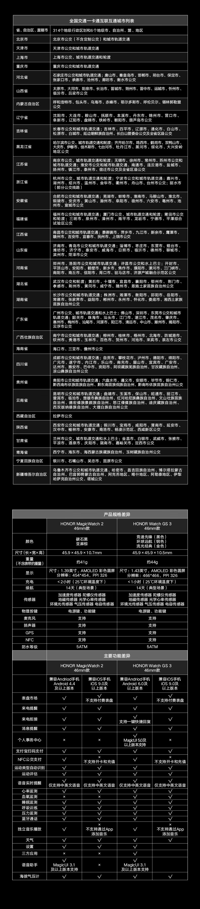 荣耀手表GS 3 流光经典 智能轻奢手表 8通道心率AI引擎 14天强劲续航 100+运动模式 全天候血氧监测