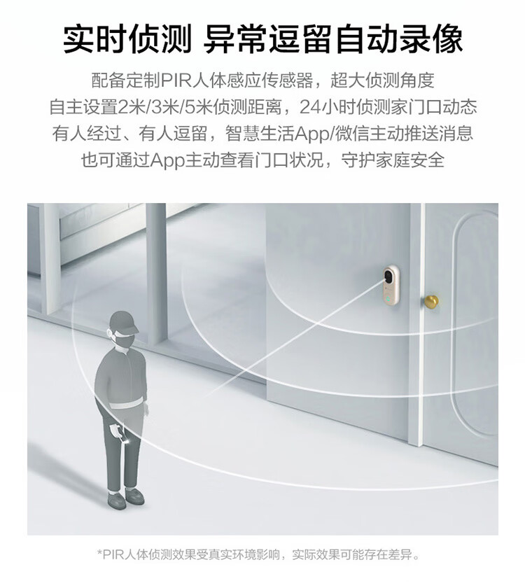 华为（HUAWEI）智选 海雀可视智能门铃pro电子猫眼监控摄像无线wifi超清夜视家用访客识别视频通话陶瓷白