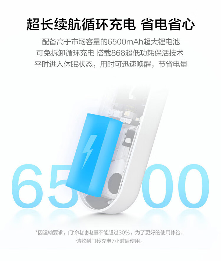华为（HUAWEI）智选 海雀可视智能门铃pro电子猫眼监控摄像无线wifi超清夜视家用访客识别视频通话陶瓷白