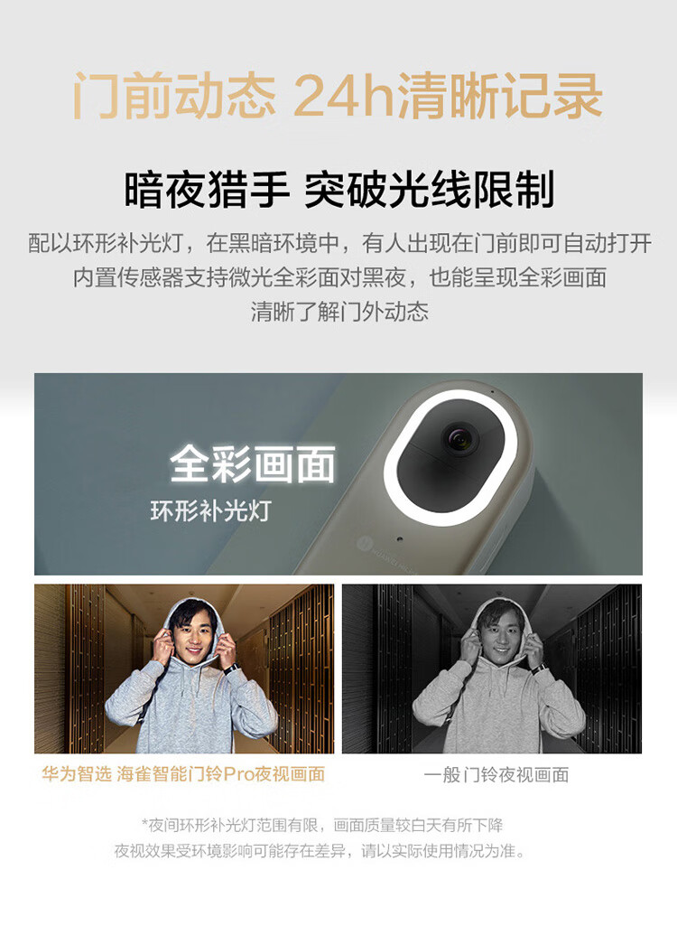 华为（HUAWEI）智选 海雀可视智能门铃pro电子猫眼监控摄像无线wifi超清夜视家用访客识别视频通话陶瓷白