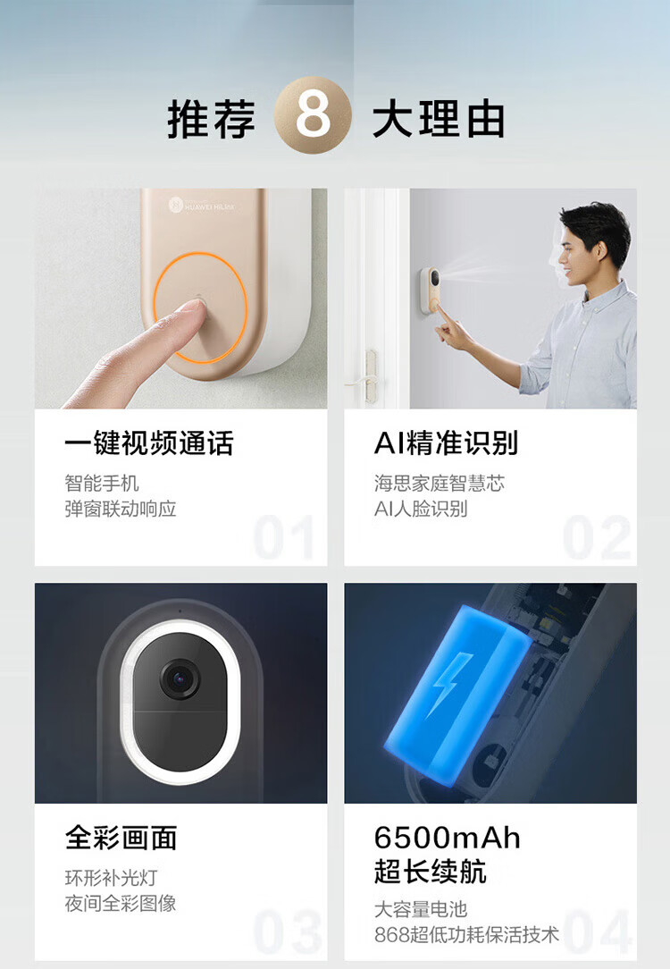 华为（HUAWEI）智选 海雀可视智能门铃pro电子猫眼监控摄像无线wifi超清夜视家用访客识别视频通话陶瓷白
