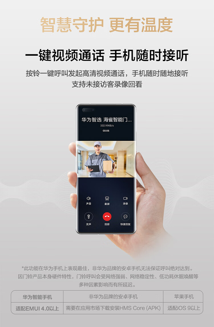 华为（HUAWEI）智选 海雀可视智能门铃pro电子猫眼监控摄像无线wifi超清夜视家用访客识别视频通话香槟金