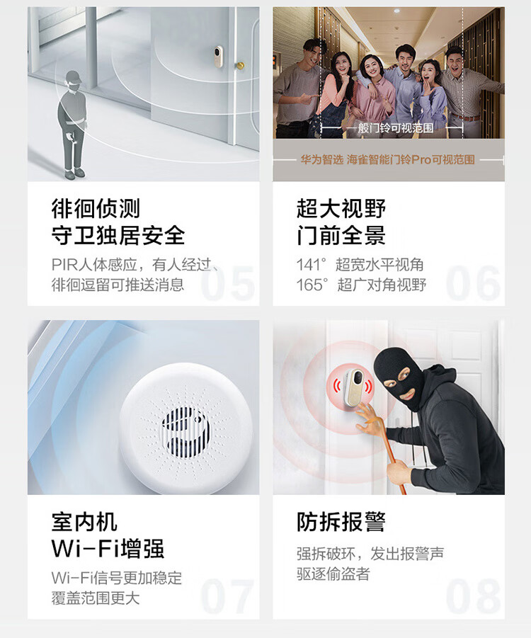 华为（HUAWEI）智选 海雀可视智能门铃pro电子猫眼监控摄像无线wifi超清夜视家用访客识别视频通话香槟金