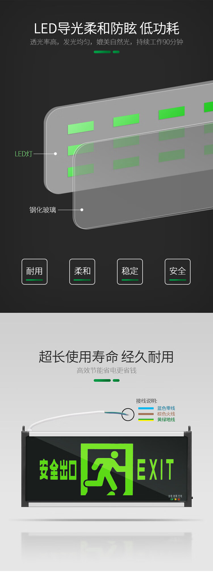 火焰战士安全出口指示灯一体楼层应急疏散灯单面安全出口BZD-01