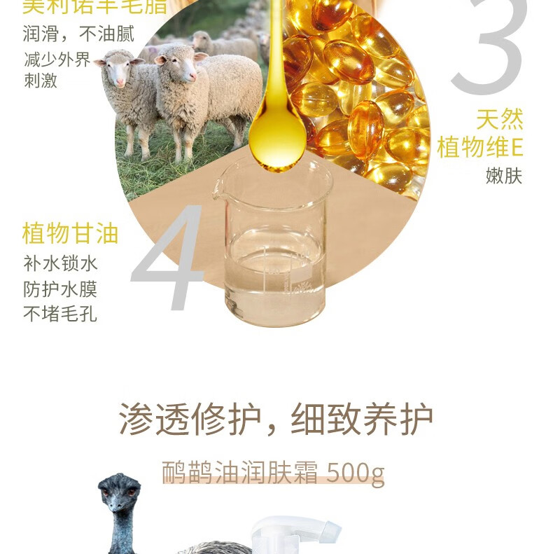 澳芝曼 绵羊油组合（绵羊脂滋润维E身体乳500g+滋润维E霜250g）