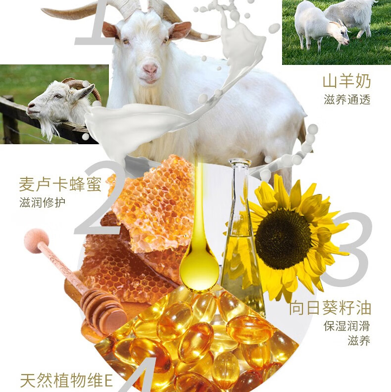 澳芝曼 绵羊油组合（绵羊脂滋润维E身体乳500g+滋润维E霜250g）