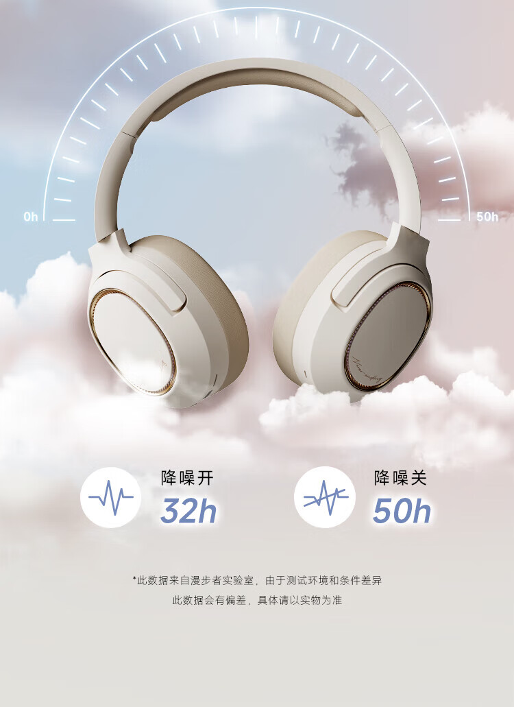 漫步者（EDIFIER）Free Pro 主动降噪蓝牙耳机 头戴式无线耳机 长续航 暮云灰