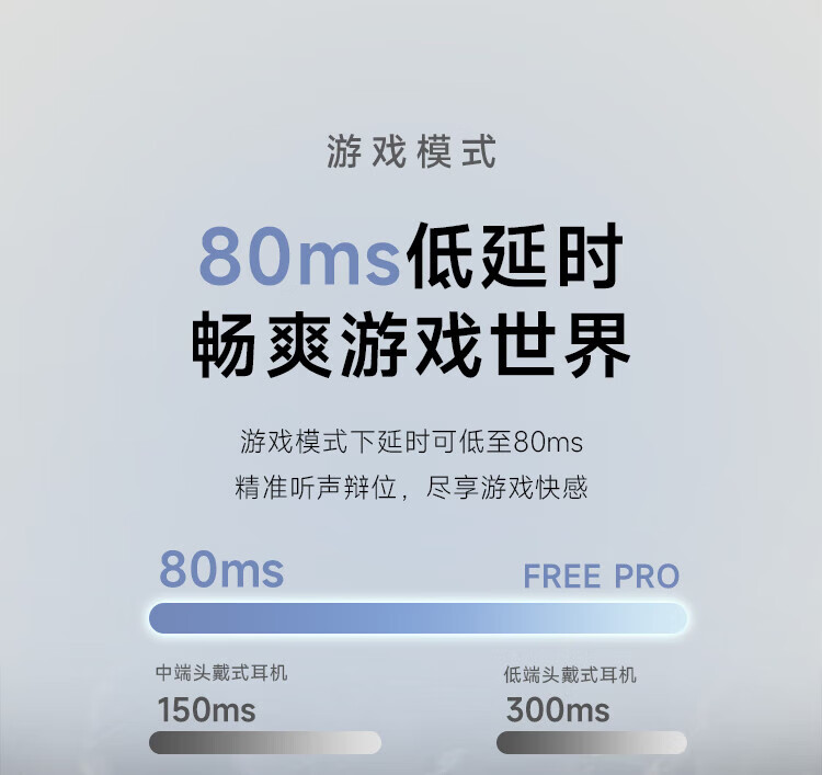 漫步者（EDIFIER）Free Pro 主动降噪蓝牙耳机 头戴式无线耳机 长续航 暮云灰