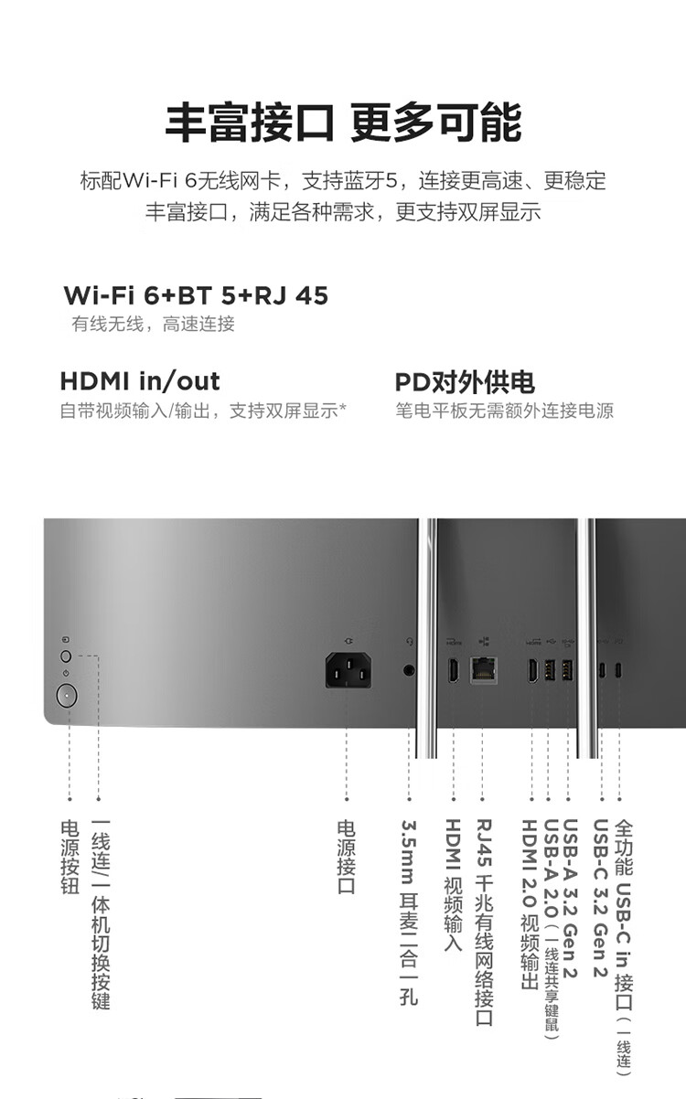 联想（Lenovo）商用办公家用电脑小新Pro27-IRH i9-13900H DDR5 32G 1TSSD/W11/A370M_4G