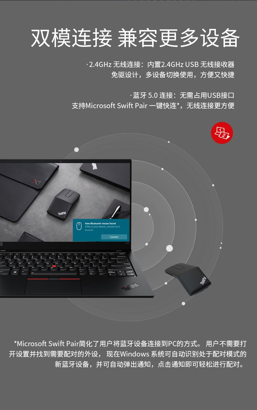 联想（Lenovo）ThinkPad 笔记本台式机适用 无线蓝牙鼠标 X1 PPT翻页演示双模鼠标 4Y50U45359