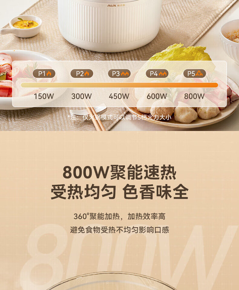 奥克斯（AUX）多功能锅 HX-18B18