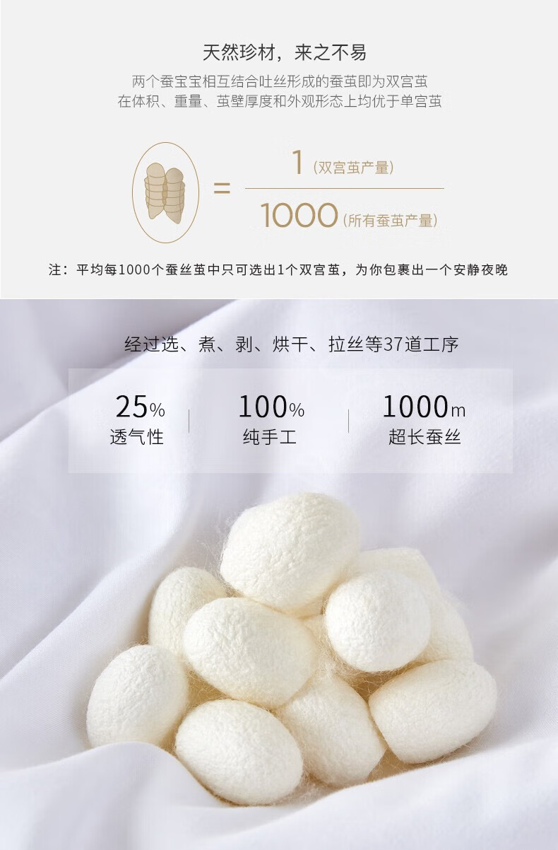红蜻蜓 空调被芯 春秋御品 HQT-4029