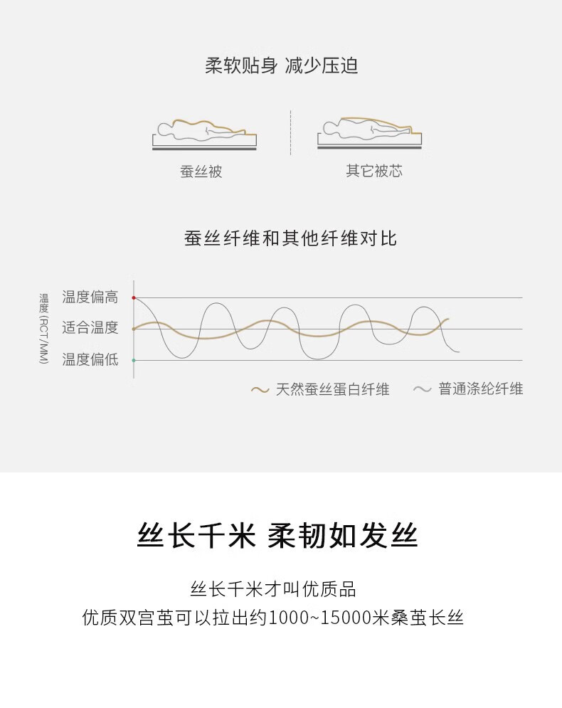 红蜻蜓 空调被芯 春秋御品 HQT-4029