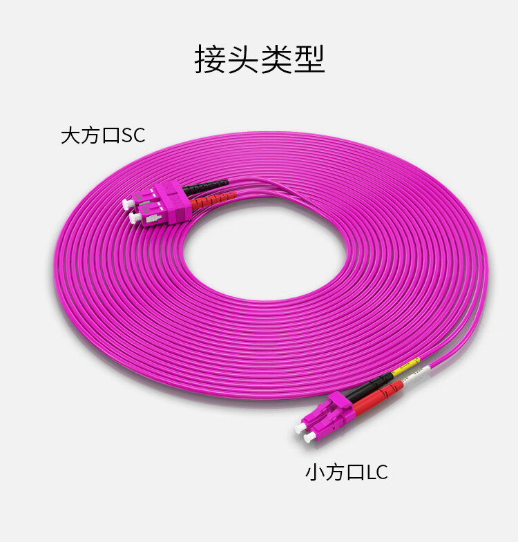 胜为（shengwei）工程电信级万兆光纤跳线 LC-SC网线多模双芯OM4 网络收发器尾纤光纤连接线 10米 FLSO-2100