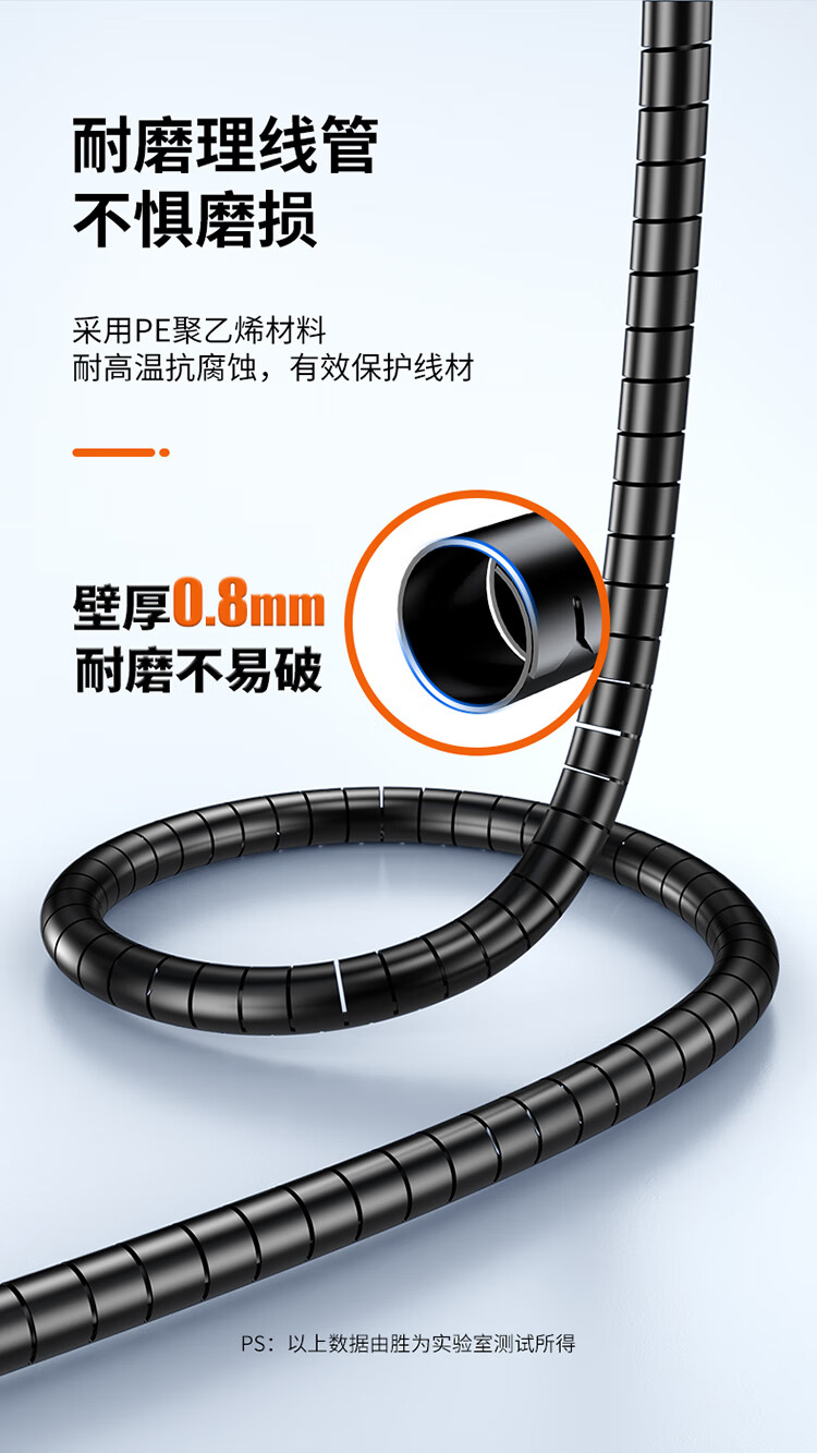 胜为（shengwei）束线管理线器桌面线束收纳电脑汽车电源线缠绕整理保护套 CBX1502G 3个装