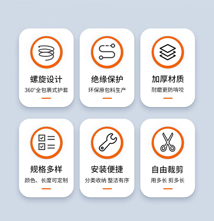 胜为（shengwei）束线管理线器桌面线束收纳电脑汽车电源线缠绕整理保护套 CBX1502G 3个装