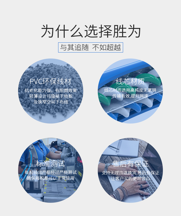 胜为（shengwei）六类网线 纯铜线线芯CAT6类千兆网络箱线 工程家装监控布线非屏蔽六类网线305米 CXC6305C