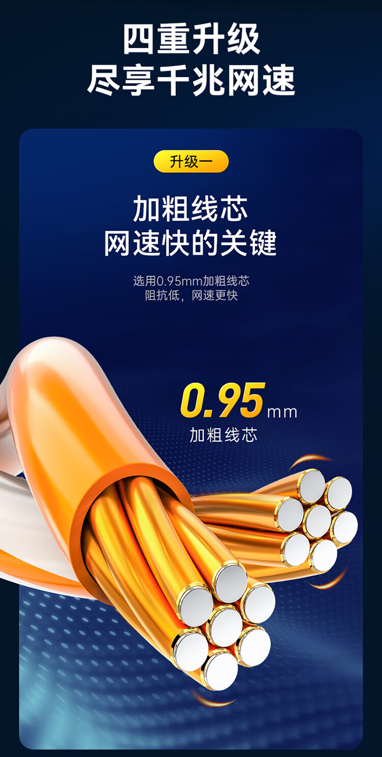 胜为（shengwei）千兆高速宽带线CAT6类工程监控电脑路由器成品跳线8芯双绞线黑色1米 LC-1201G 5个装