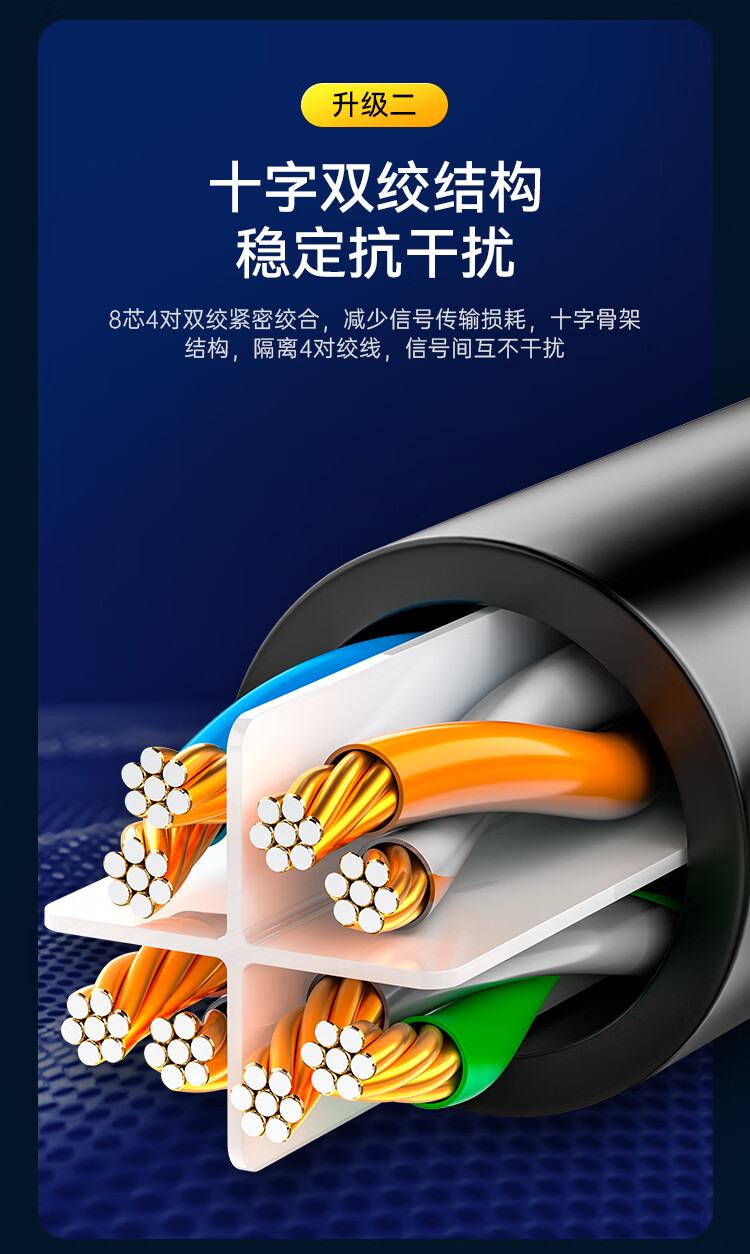 胜为（shengwei）六类网线 千兆高速宽带线CAT6类路由器网络连接成品跳线 8芯双绞线 黑色3米 LC-1203G 3个装
