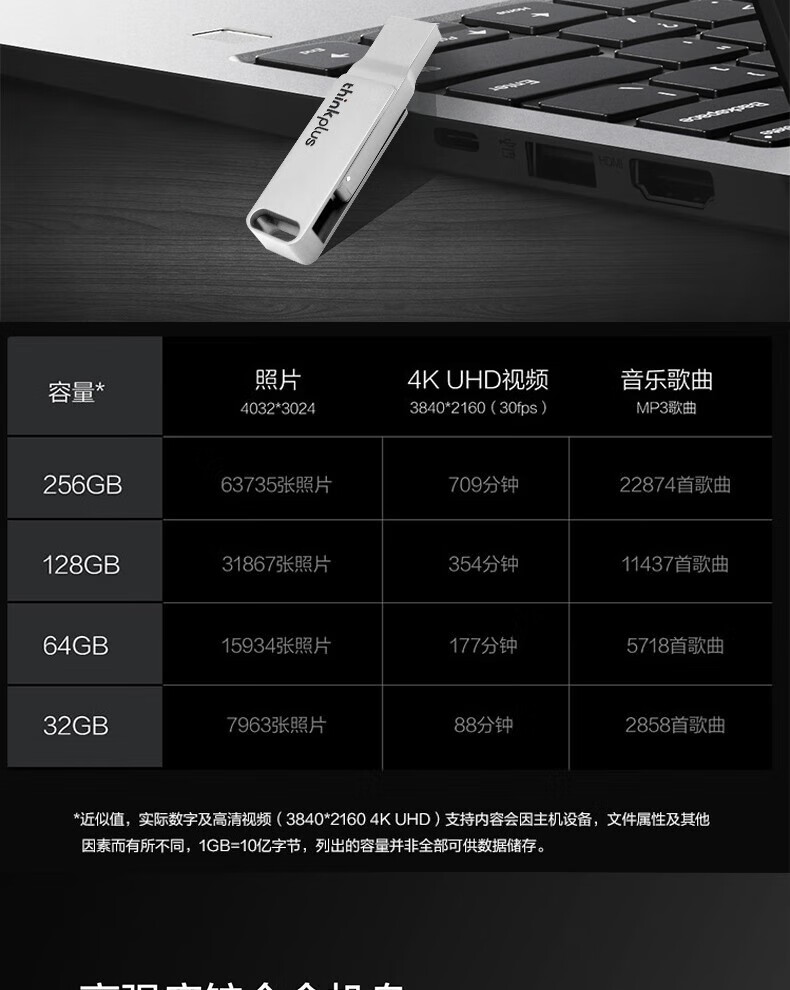 联想（ThinkPad） USB-C&USB3.2双接口旋转闪存盘优盘 U盘 USB3.2 MU90-64G 银色