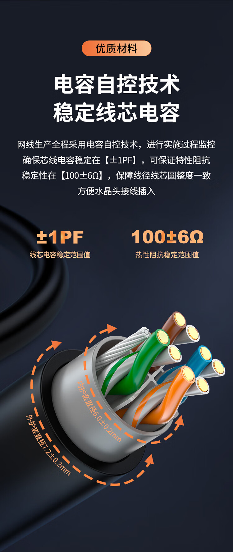 胜为（shengwei）六类网线室外防水抗晒耐寒非屏蔽十字骨架千兆网络无氧铜POE供电监控305米 LCO-6305