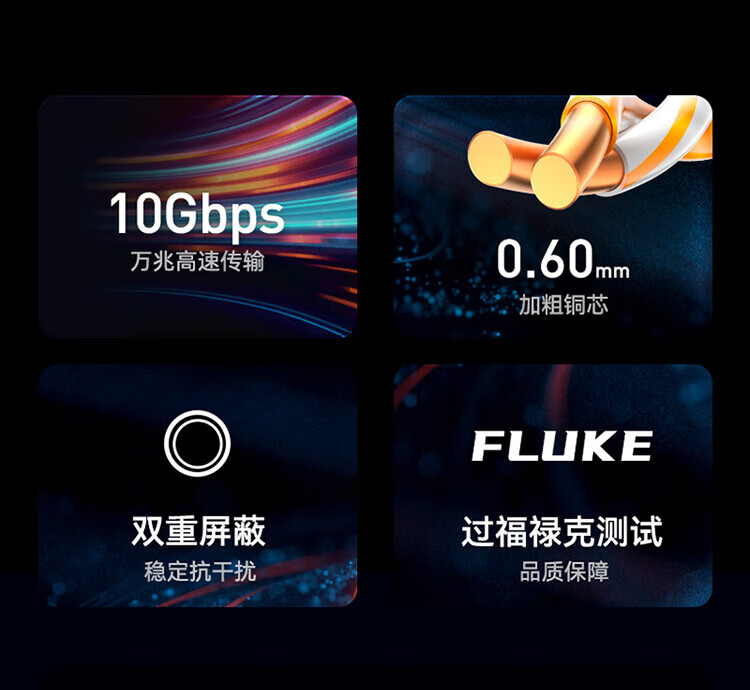 胜为（shengwei）万兆网线工程级【0.60±0.03mm纯铜】CAT7类双屏蔽 低烟无卤阻燃工程家装监控305米 CLC7305F