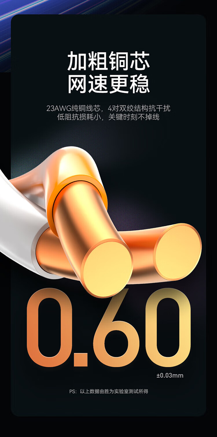 胜为（shengwei）万兆网线工程级【0.60±0.03mm纯铜】CAT7类双屏蔽 低烟无卤阻燃工程家装监控305米 CLC7305F
