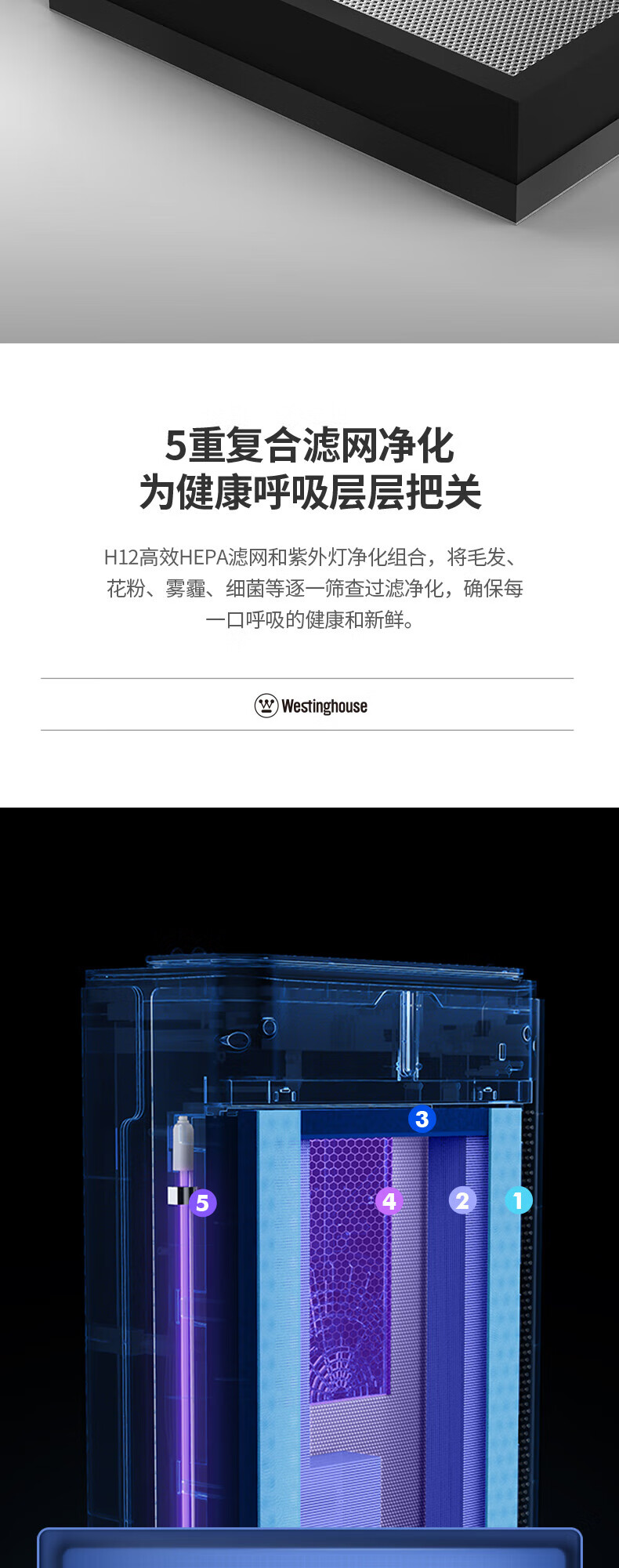 西屋（Westinghouse）空气净化消毒机家用紫外线杀菌除细菌 净化消毒Y-500 蓝色