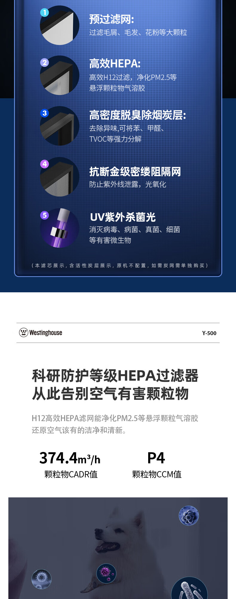 西屋（Westinghouse）空气净化消毒机家用紫外线杀菌除细菌 净化消毒Y-500 蓝色