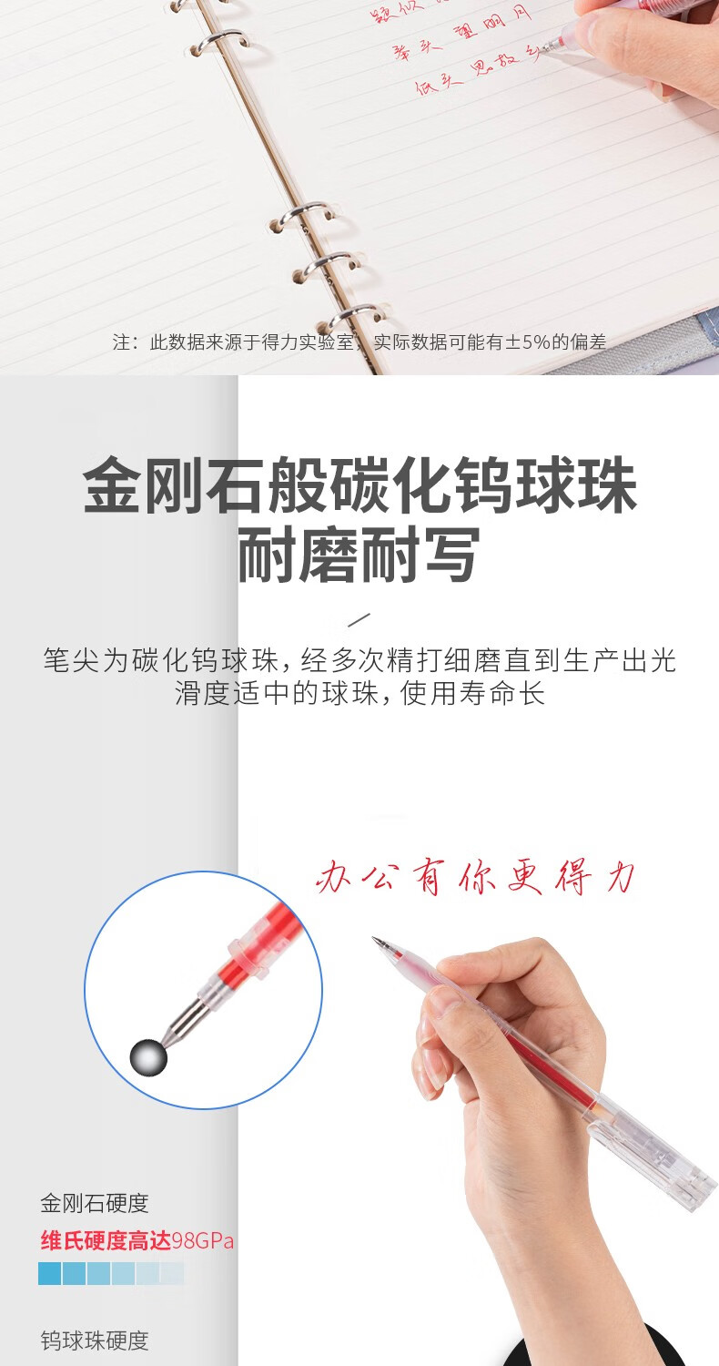 得力 (deli)中性笔标准子弹头笔芯 0.5mm滚珠式签字笔 水笔替芯 红色 20支/盒 S760