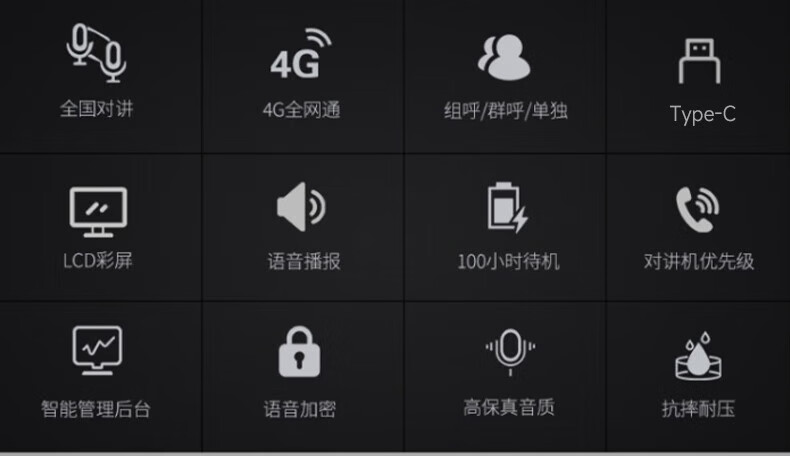 中洽（zchat）CAT5500N 公网对讲机 国产全自主 全国通对讲机 5000公里 4G全网通