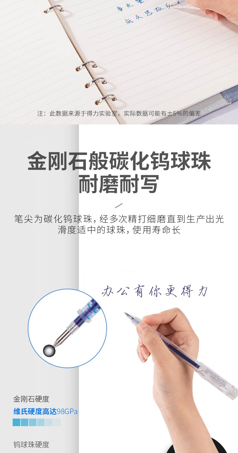 得力 (deli)中性笔标准子弹头笔芯 0.5mm滚珠式签字笔 水笔替芯 黑色 20支/盒 S760