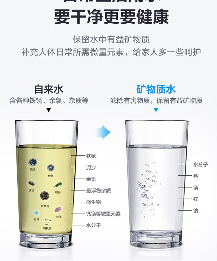 Midea 美的厨下式 家用净水器 超集一体自主换芯 矿物质水 不用电零废水 前置过滤器 美的净水器 MU1861A