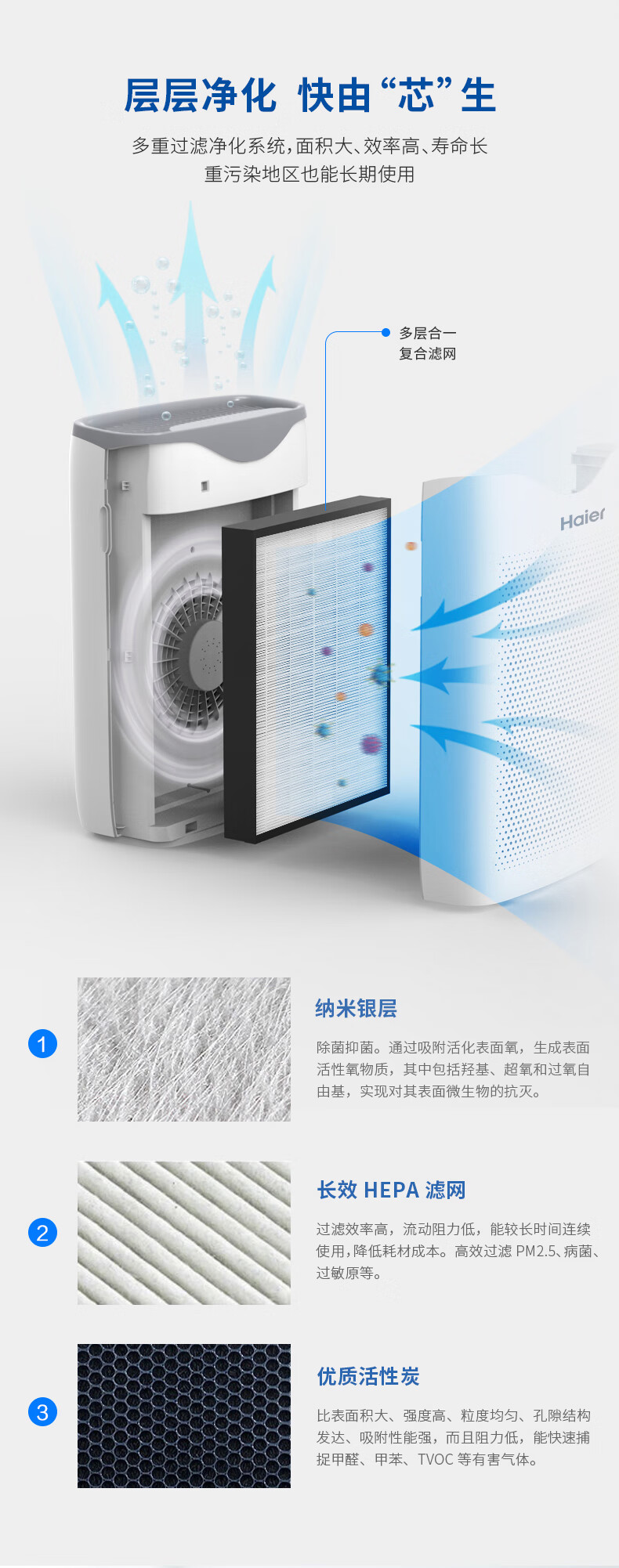 海尔（Haier）空气净化器除甲醛异味细菌过敏源雾霾除颗粒物粉尘pm2.5【KJ203F-HCA】